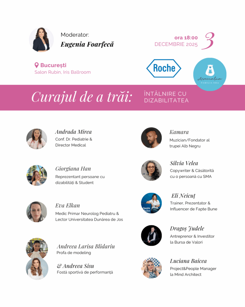 Afiș cu speakerii și moderatorul evenimentului